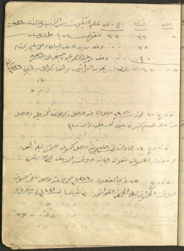 توثيق لبعض أحداث تاريخية 