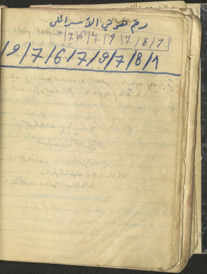 Qasem Damdum