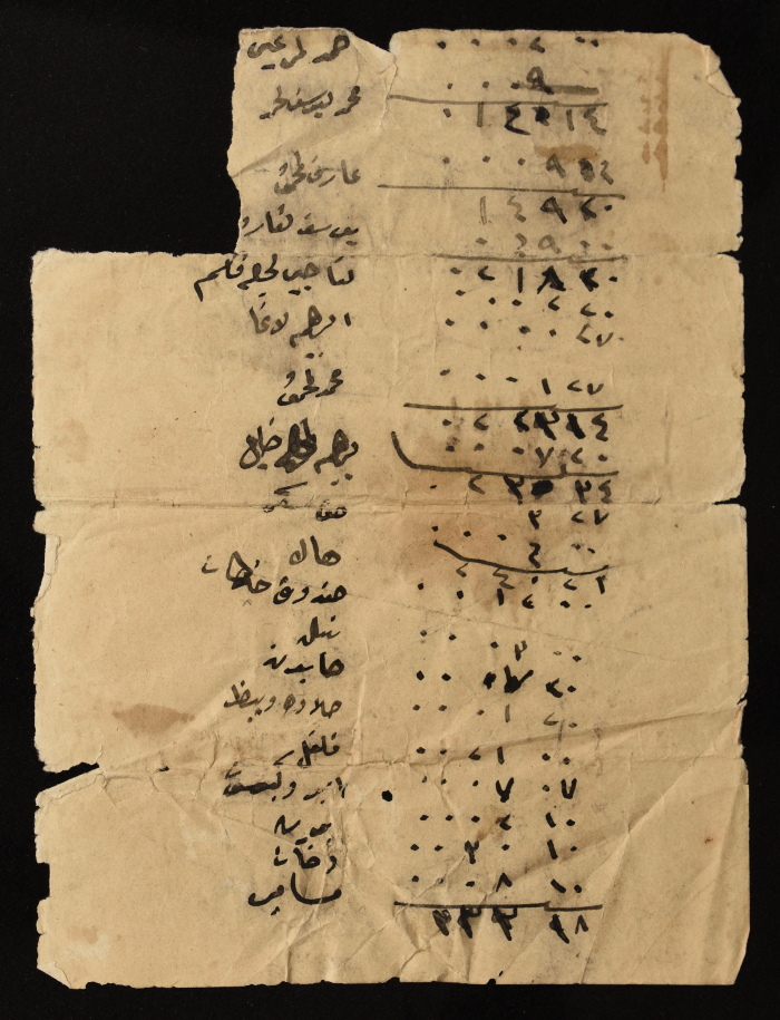 حسابات دكان من الثلاثينيات