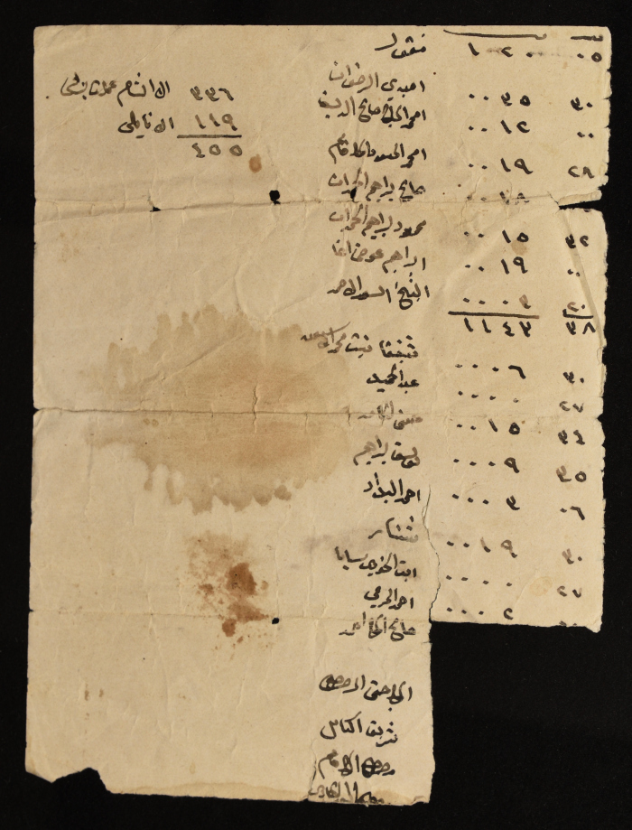 حسابات دكان من الثلاثينات في محافظة جنين