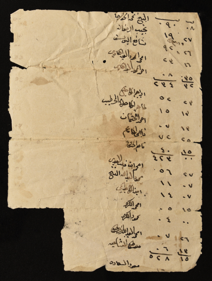 حسابات دكان من الثلاثينيات