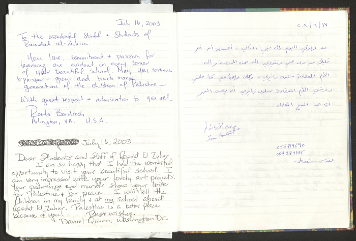 Rawdat El-Zuhur's Visitors Book 