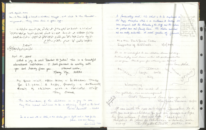 Rawdat El-Zuhur's Visitors Book 