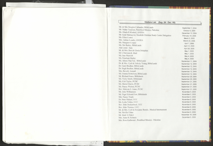 Rawdat El-Zuhur's Visitors Book 