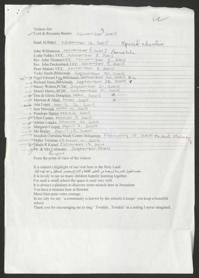 Rawdat El-Zuhur's Visitors Book 