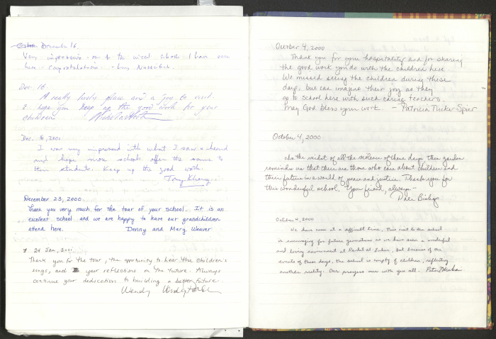 Rawdat El-Zuhur's Visitors Book 