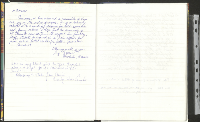 Rawdat El-Zuhur's Visitors Book 