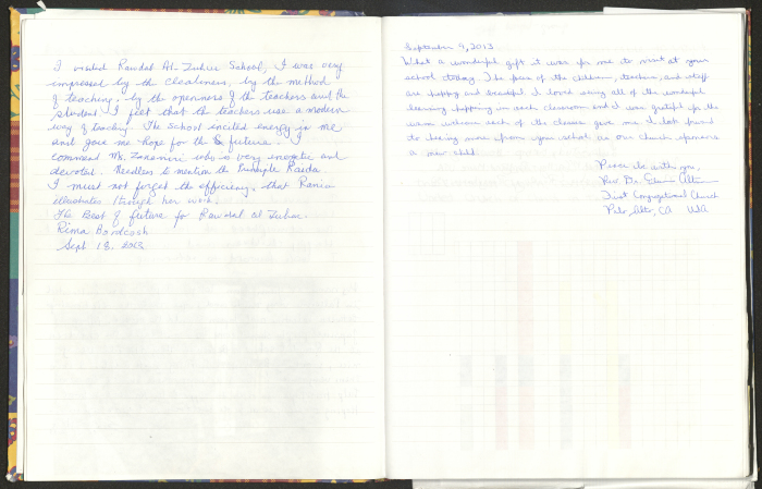 Rawdat El-Zuhur's Visitors Book 