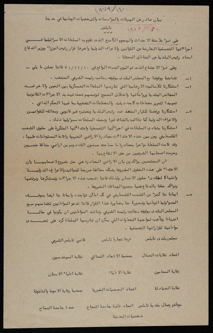 A Statement by National Entities, Institutions, and Figures in Nablus, 1979