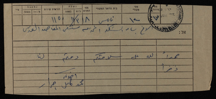 A Telegram from Mohammad Kamal Jarrar to Bassam ash-Shakʿa, 3 November 1982