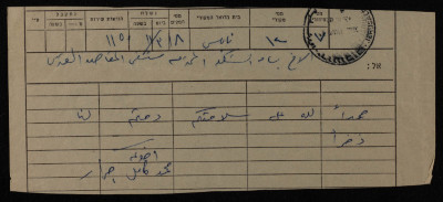 A Telegram from Mohammad Kamal Jarrar to Bassam ash-Shakʿa, 3 November 1982