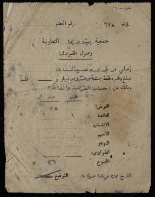 A Receipt Voucher from Beit Rima Cooperative Association for Saving and Credit to Abd al-Hamid Hamdan