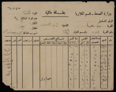 بطاقة عائلية صادرة عن قسم الملاريا  في وزارة الصحة عن عائلة راسم سليم الريماوي