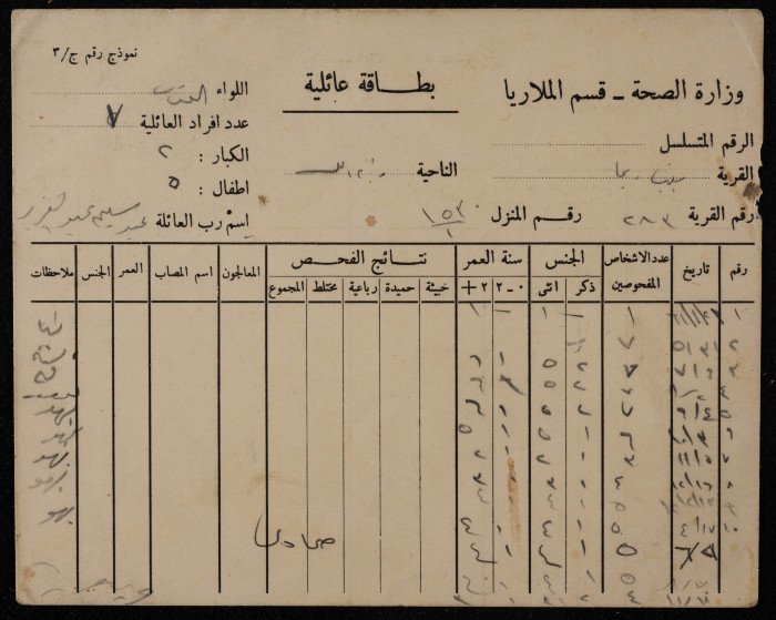 بطاقة عائلية صادرة عن قسم الملاريا  في وزارة الصحة عن عائلة عبد العزيز سليم الريماوي