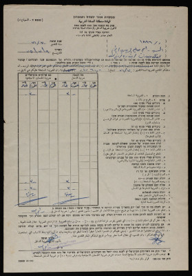 A Tax Notice Addressed to Abd al-Aziz ar-Rimawy by the Israeli Occupation's West Bank Command