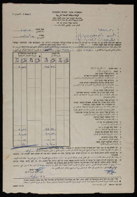 اشعار بقيمة الضريبة المستححقة على عبد العزيز الريماوي صادر عن قيادة منطقة الضفة الغربية في جيش الاحتلال