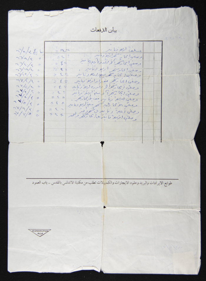 A Rental Agreement between Farideh Gayth and Dawud Mikhaʾil

