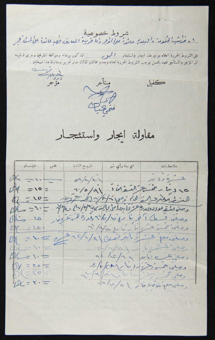 A Rental Agreement between Dawud Mikhaʾil and Radi and Fathy al-Khayyat 