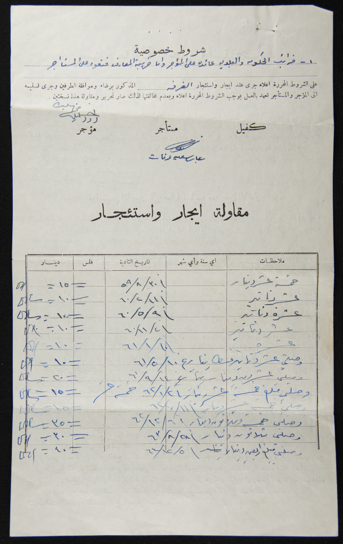 A Rental Agreement between Dawud Mikhaʾil and Abbas Saʿid