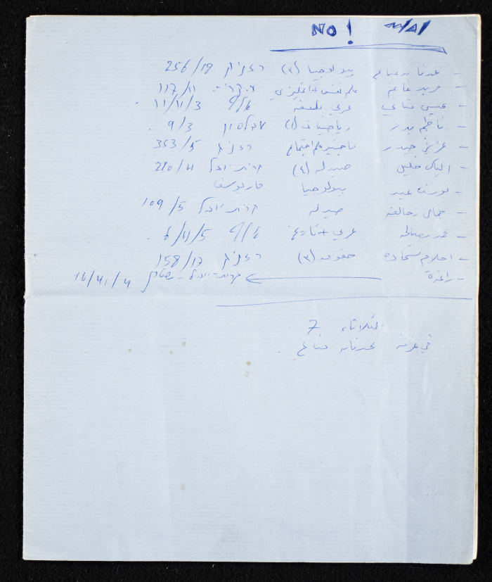 A Statement Issued by the Arab Students Loans and Grants Fund in al-Quds