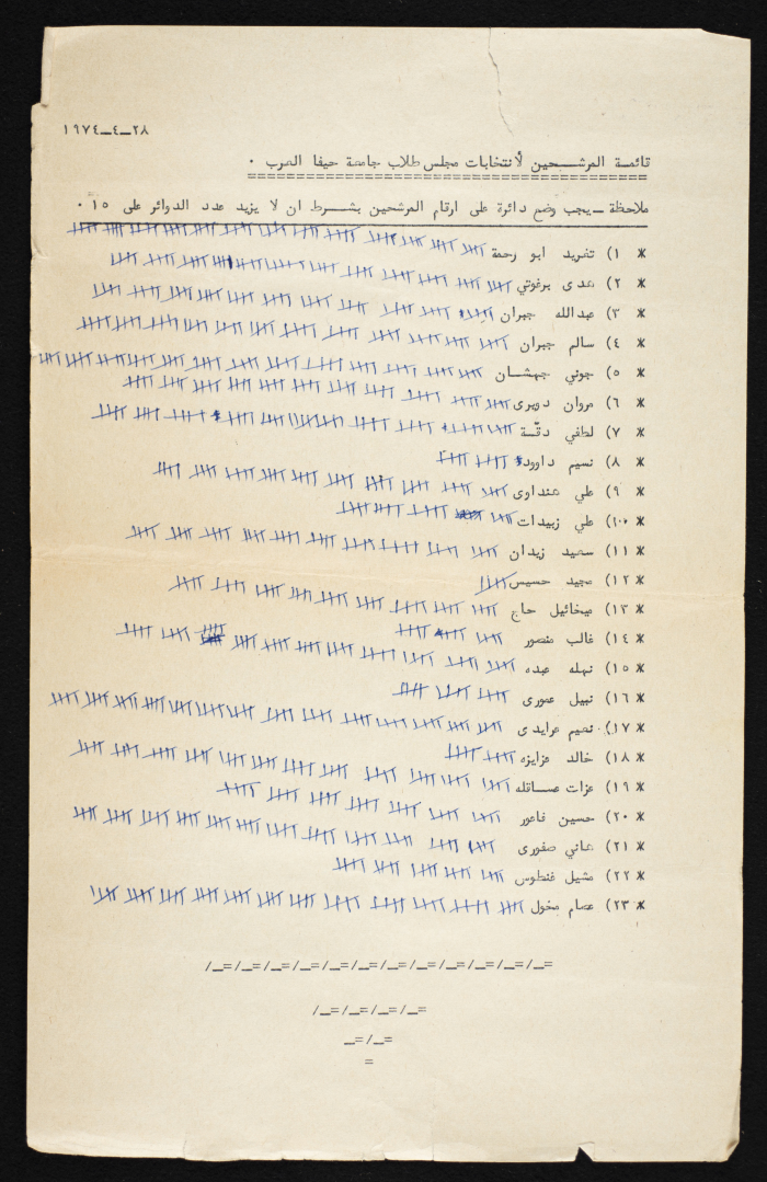 A Vote Counting Tally Sheet for the Committee of Arab Students at Haifa University Elections, 1974