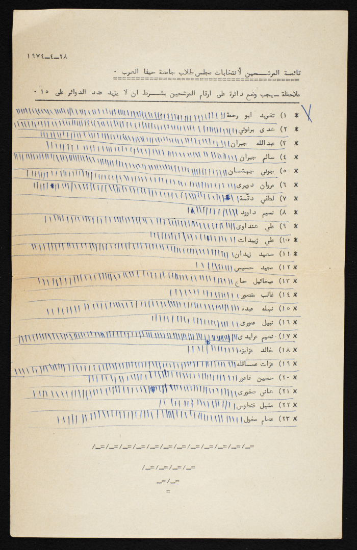 A Vote Counting Tally Sheet for the Committee of Arab Students at Haifa University Elections, 1974