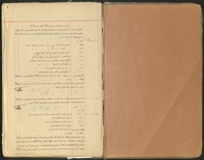 محضر جلسة مجلس بلدي طولكرم
