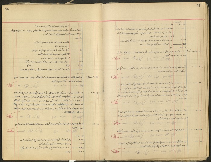 Minutes of Meetings for Tulkarem Municipal Council 