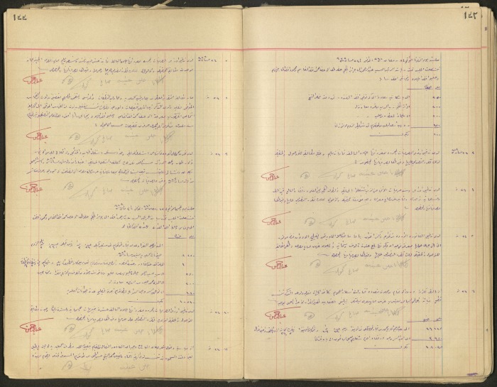 Minutes of Meetings for Tulkarem Municipal Council 