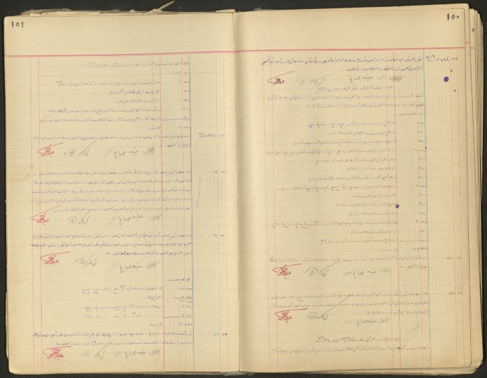 Minutes of Meetings for Tulkarem Municipal Council 