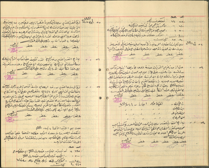 محضر جلسة مجلس بلدي طولكرم
