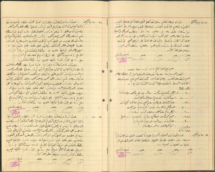 محضر جلسة مجلس بلدي طولكرم
