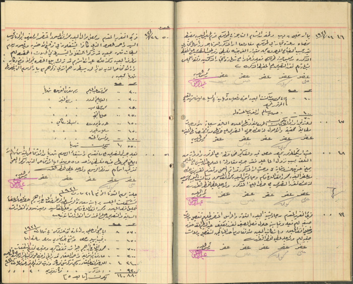 محضر جلسة مجلس بلدي طولكرم
