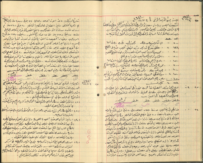 محضر جلسة مجلس بلدي طولكرم
