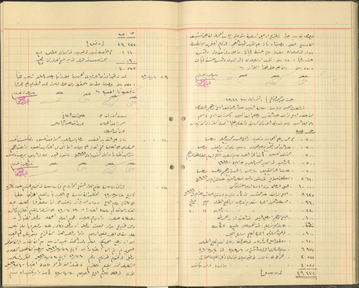 Tulkarem Municipal Council Minutes