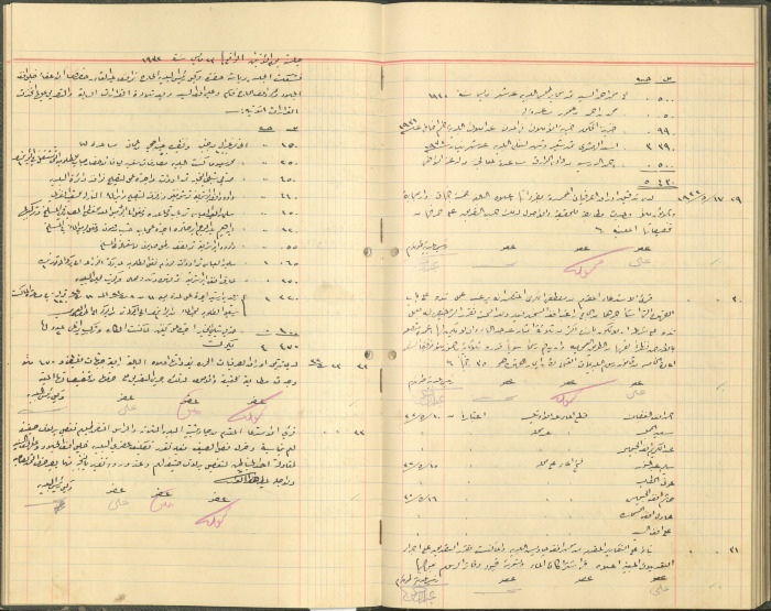 Tulkarem Municipal Council Minutes