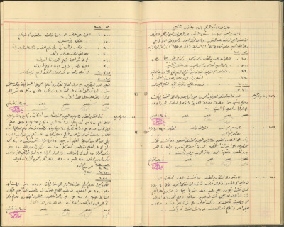 Tulkarem Municipal Council Minutes