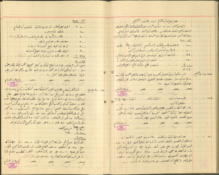 Tulkarem Municipal Council Minutes
