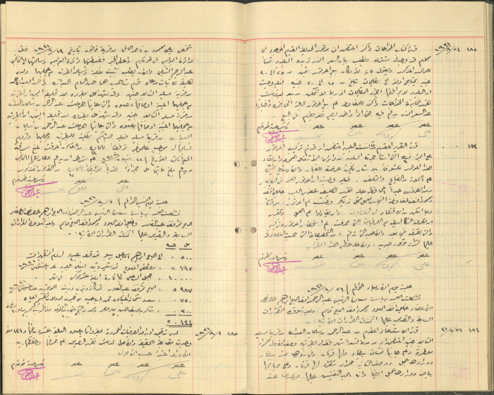 Tulkarem Municipal Council Minutes