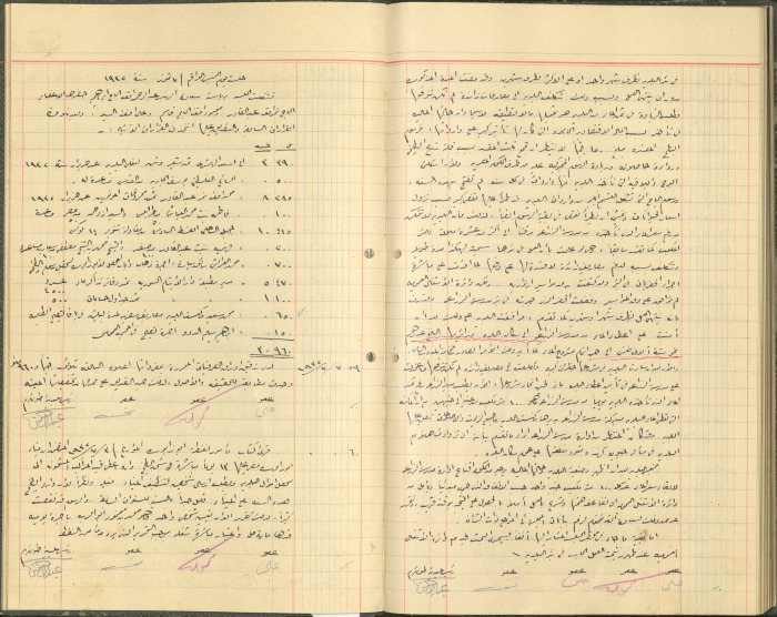 Tulkarem Municipal Council Minutes
