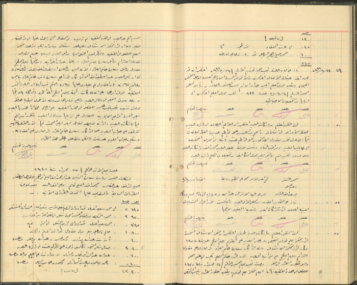 Tulkarem Municipal Council Minutes