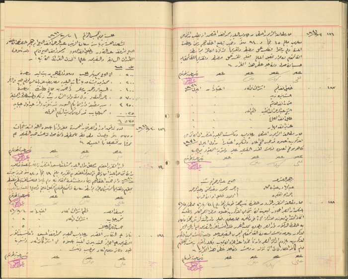 Tulkarem Municipal Council Minutes