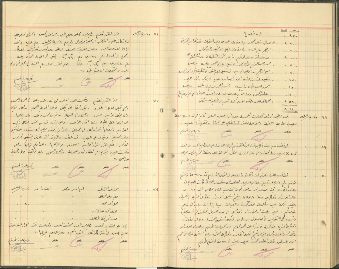 Tulkarem Municipal Council Minutes