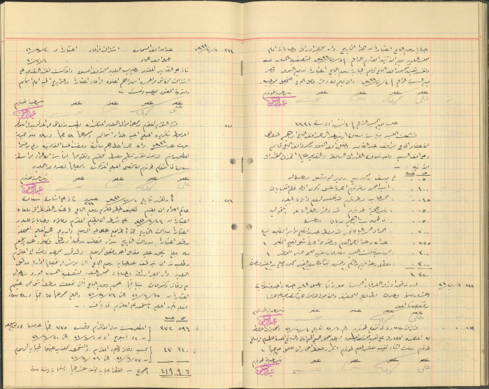 Tulkarem Municipal Council Minutes