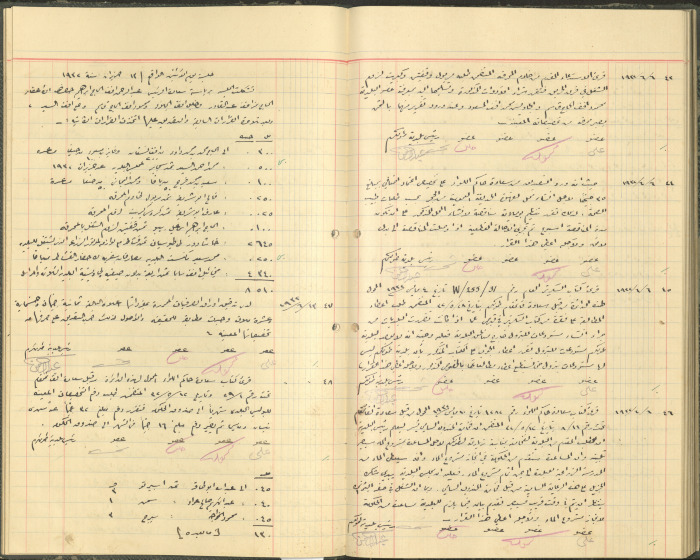 Tulkarem Municipal Council Minutes