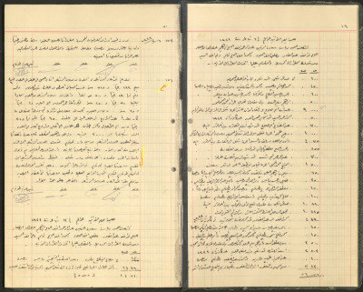 محضر جلسة مجلس بلدي طولكرم
