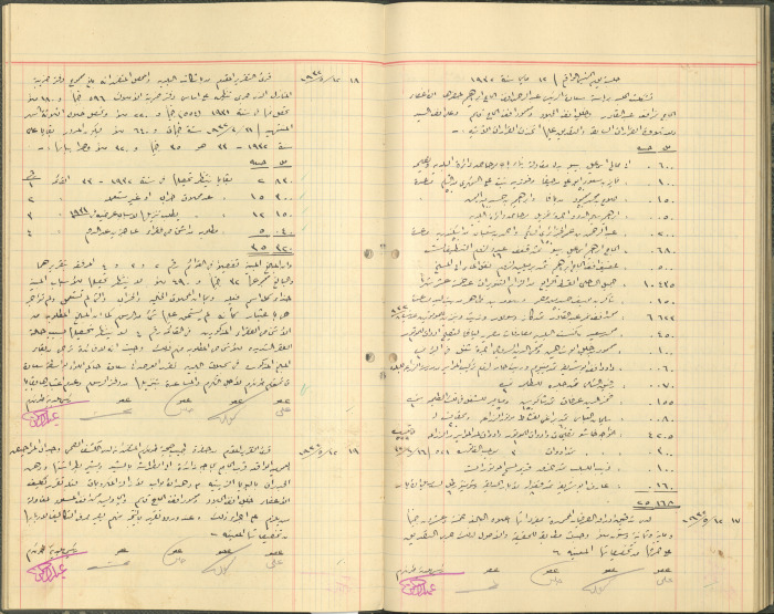 Tulkarem Municipal Council Minutes