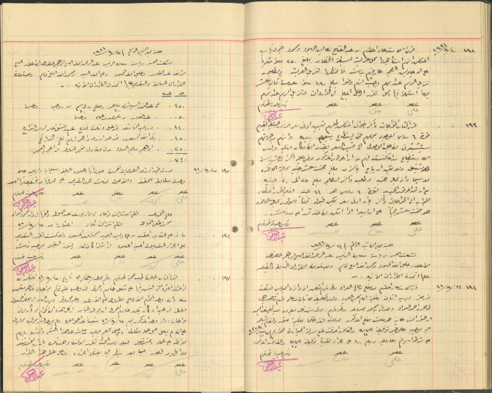 Tulkarem Municipal Council Minutes