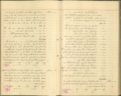 Tulkarem Municipal Council Minutes
