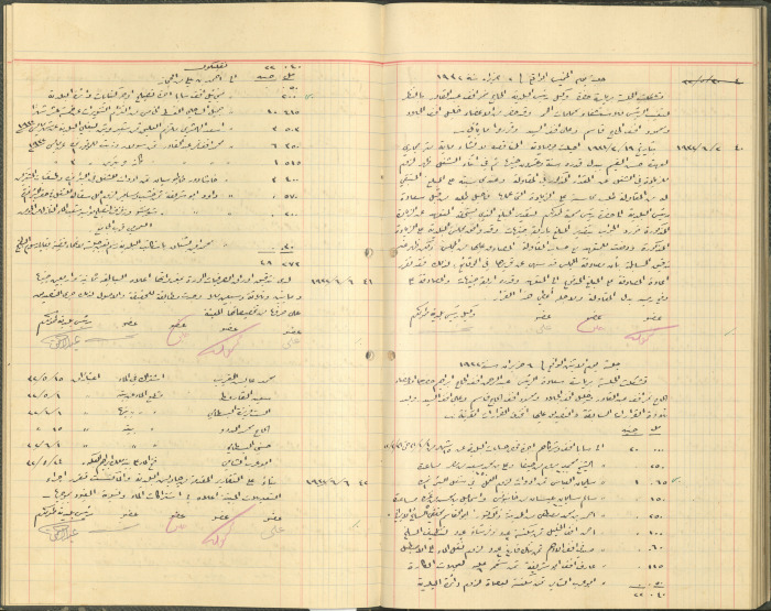Tulkarem Municipal Council Minutes